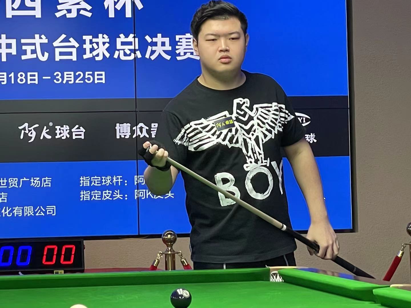 的窗口