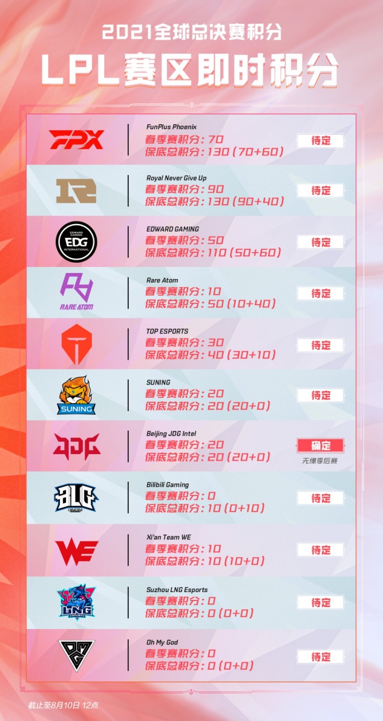 胜利的基石 胜利的基石