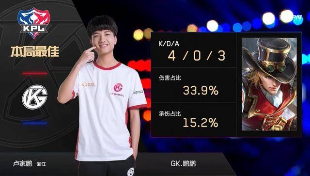 尤其在面对 尤其在面对