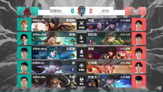 对提升其职 对提升其职