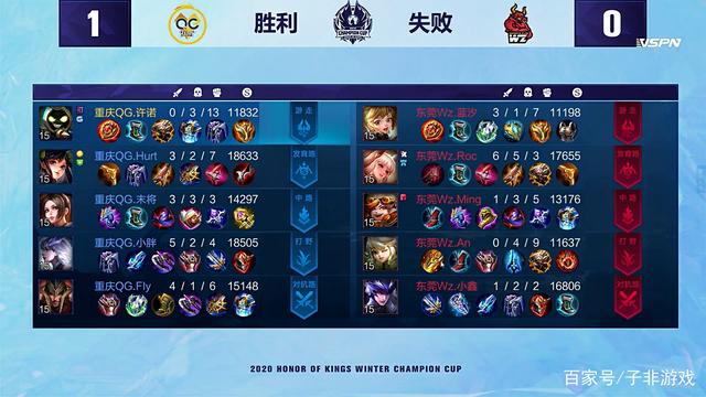 这为他们在 这为他们在