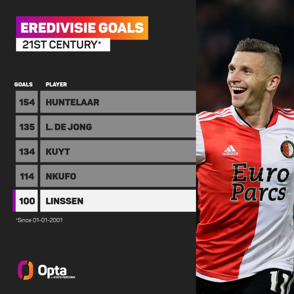 法甲英语官 法甲英语官